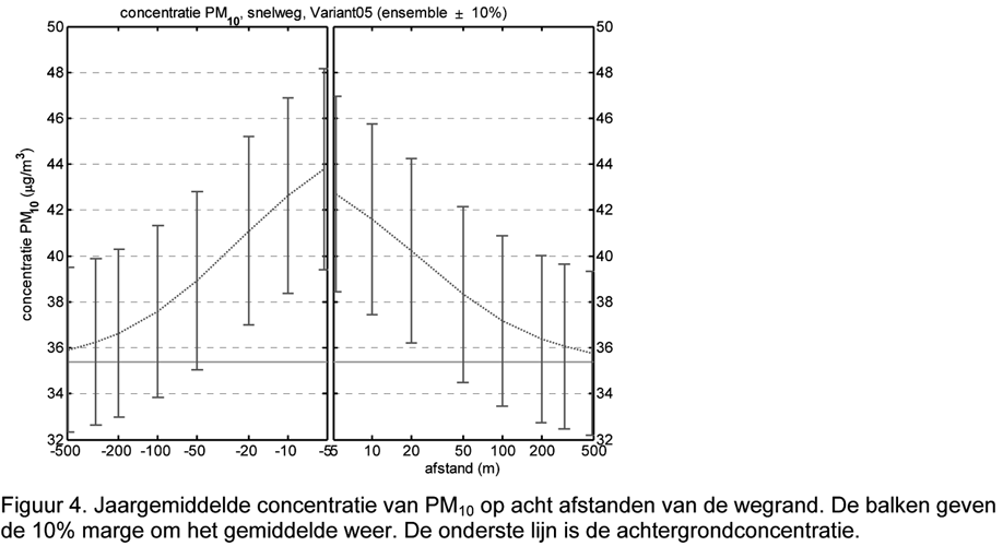 Bijlage 242812.png