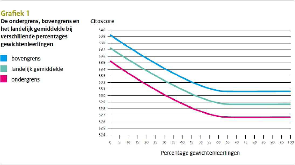 Bijlage 250106.png