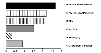 Bijlage 254541.png