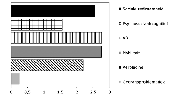 Bijlage 254544.png