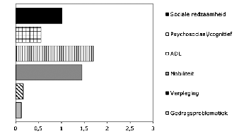 Bijlage 254598.png