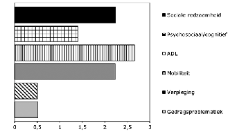 Bijlage 254607.png