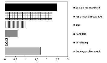 Bijlage 254640.png