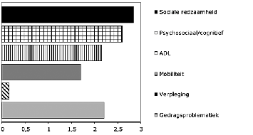 Bijlage 256474.png