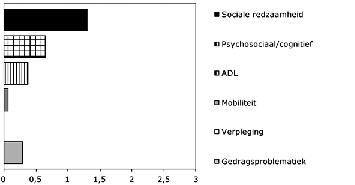 Bijlage 256492.png