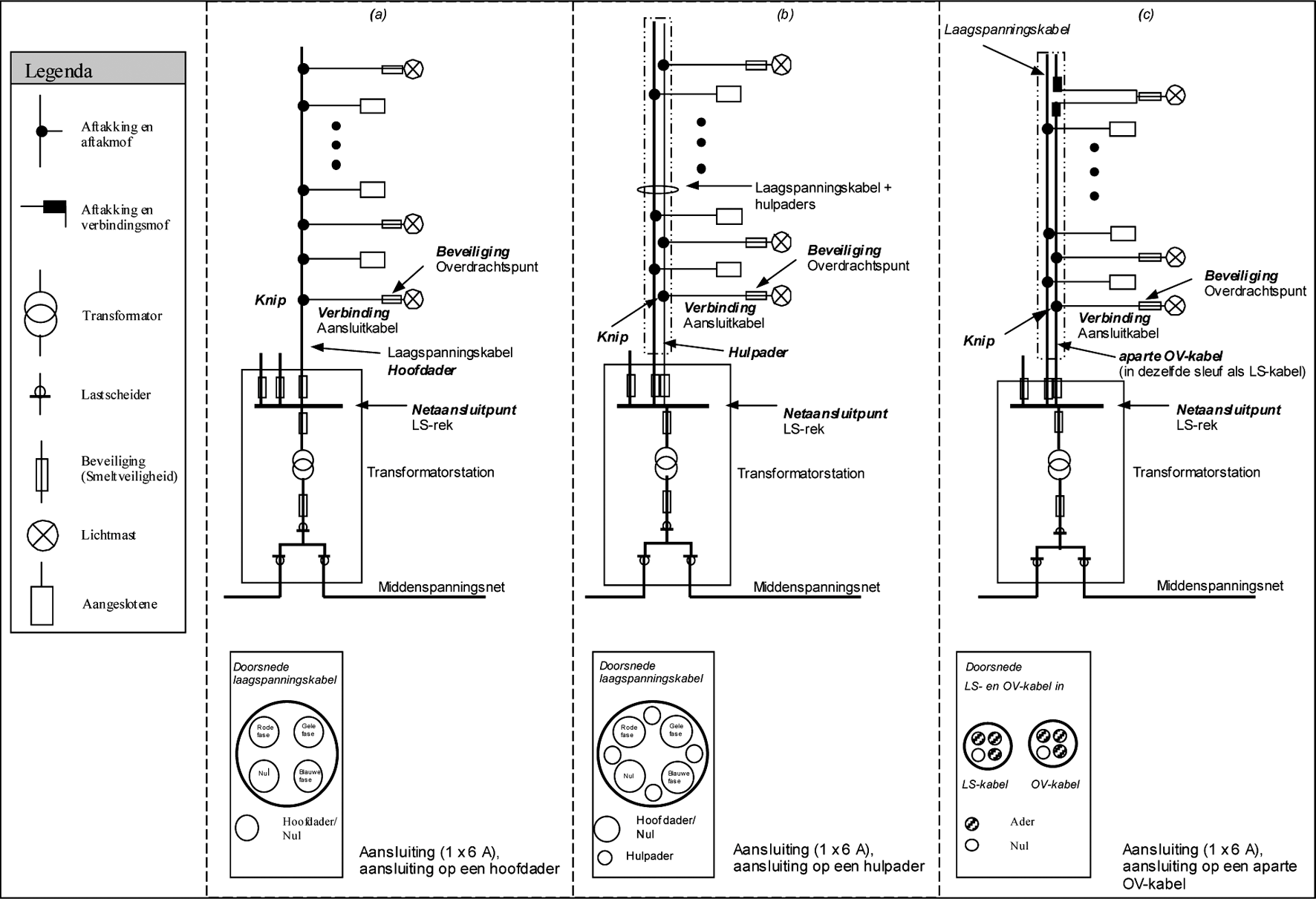 Bijlage 257160.png