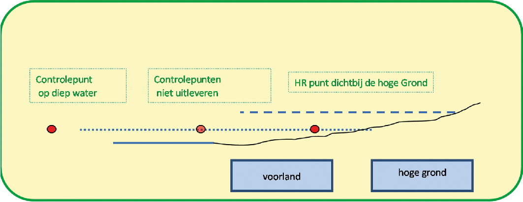 Bijlage 258067.png