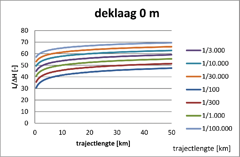 Bijlage 258105.png