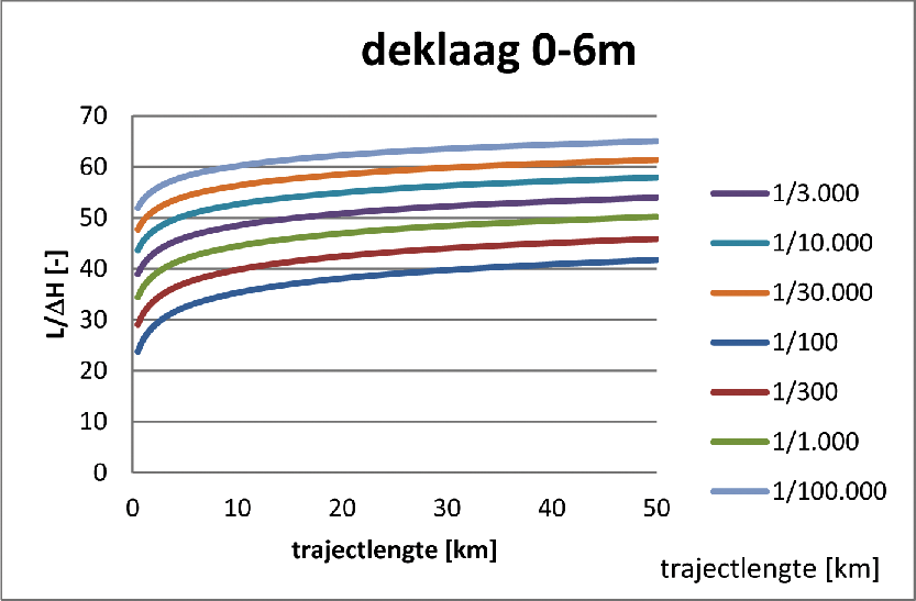 Bijlage 258106.png