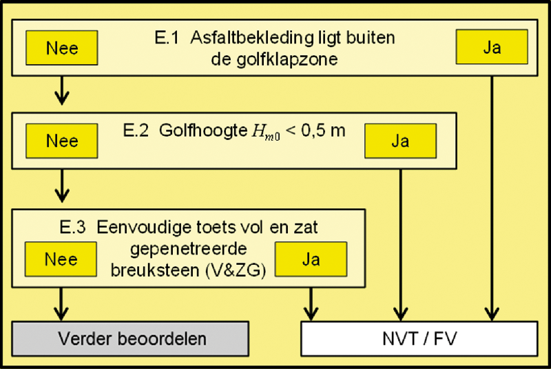 Bijlage 258123.png