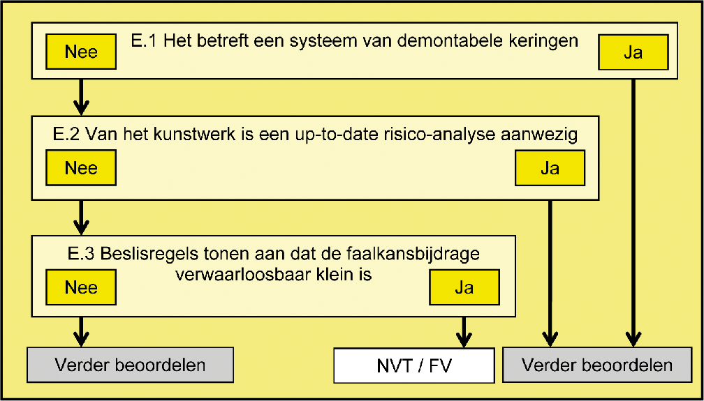 Bijlage 258157.png