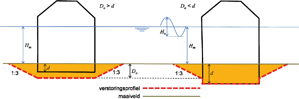 Bijlage 258180.png