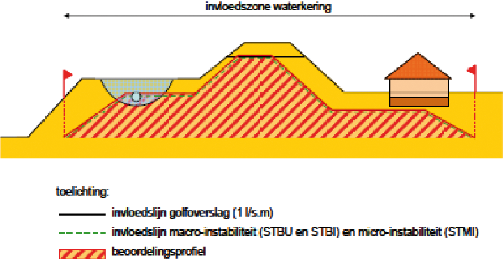 Bijlage 258194.png