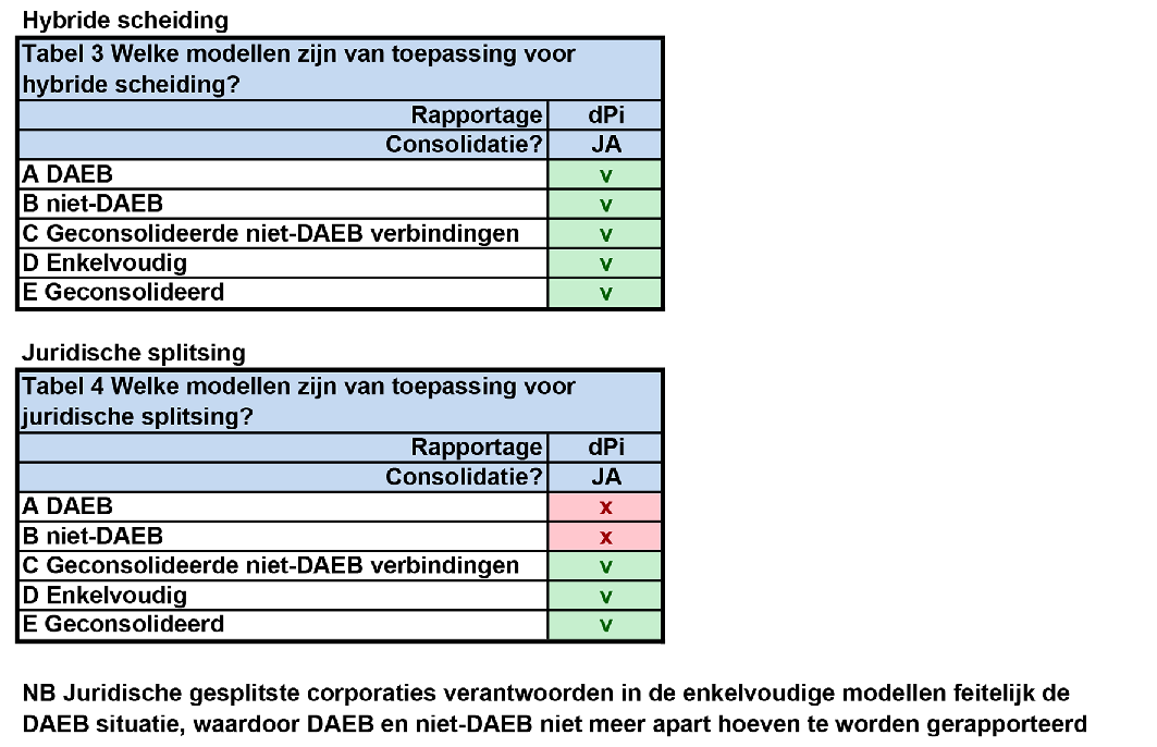 Bijlage 262958.png