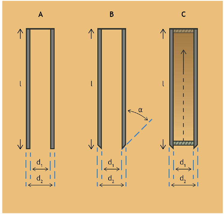 Bijlage 263309.png