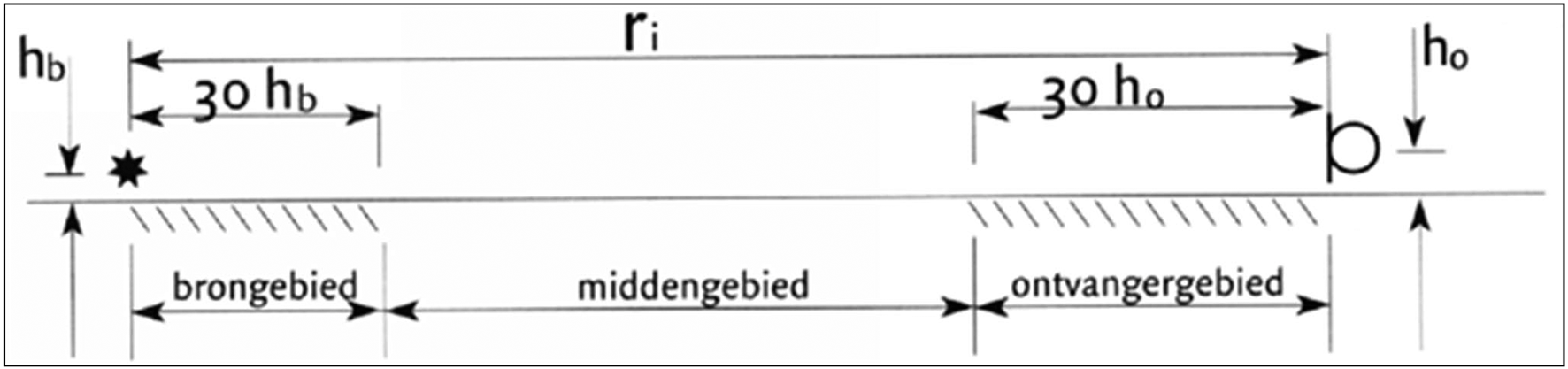 Bijlage 266452.png