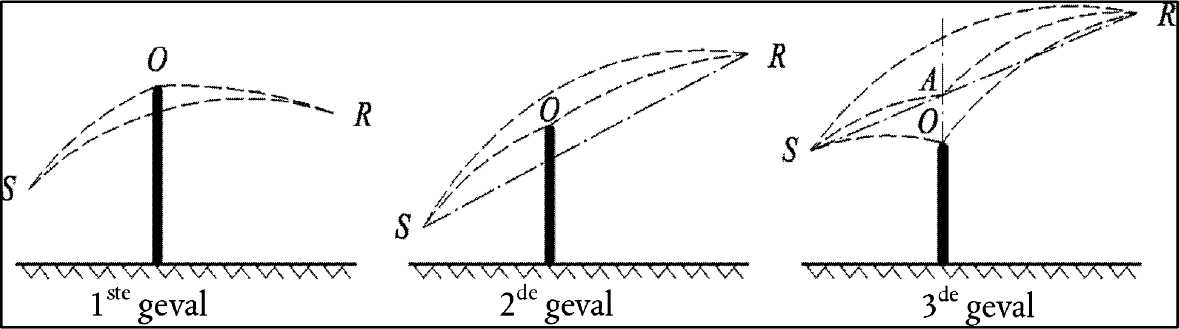 Bijlage 266693.png