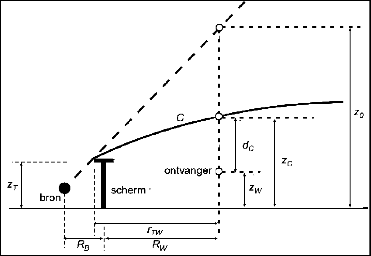 Bijlage 267030.png