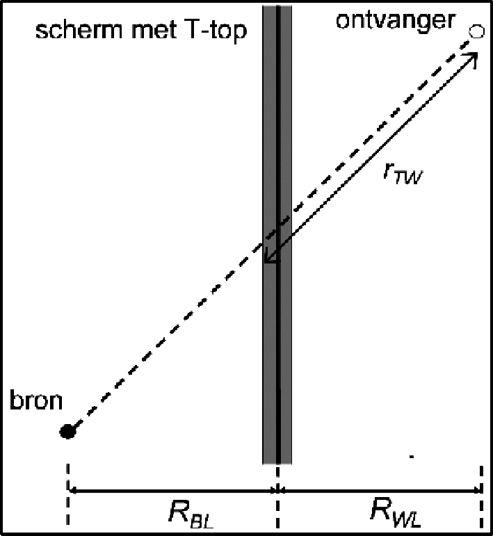 Bijlage 267031.png