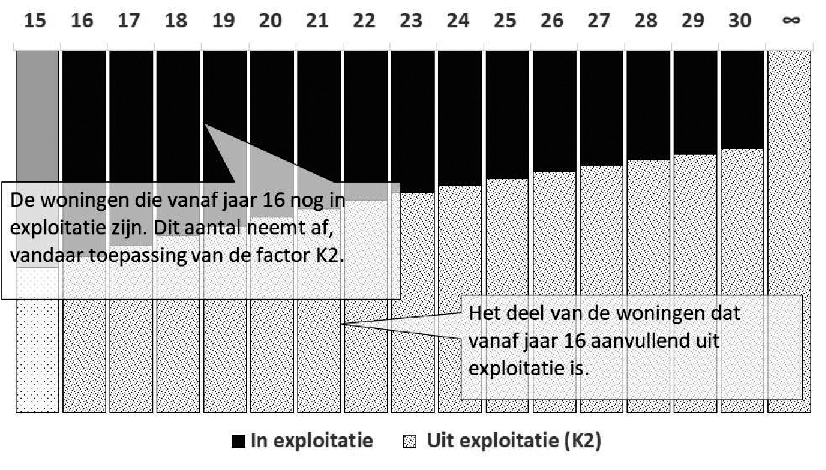 Bijlage 267062.png