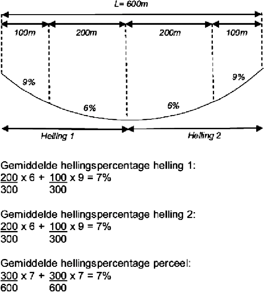 Bijlage 269547.png