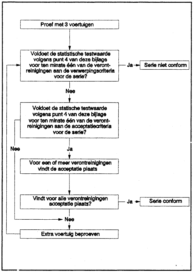 Bijlage 43696.png