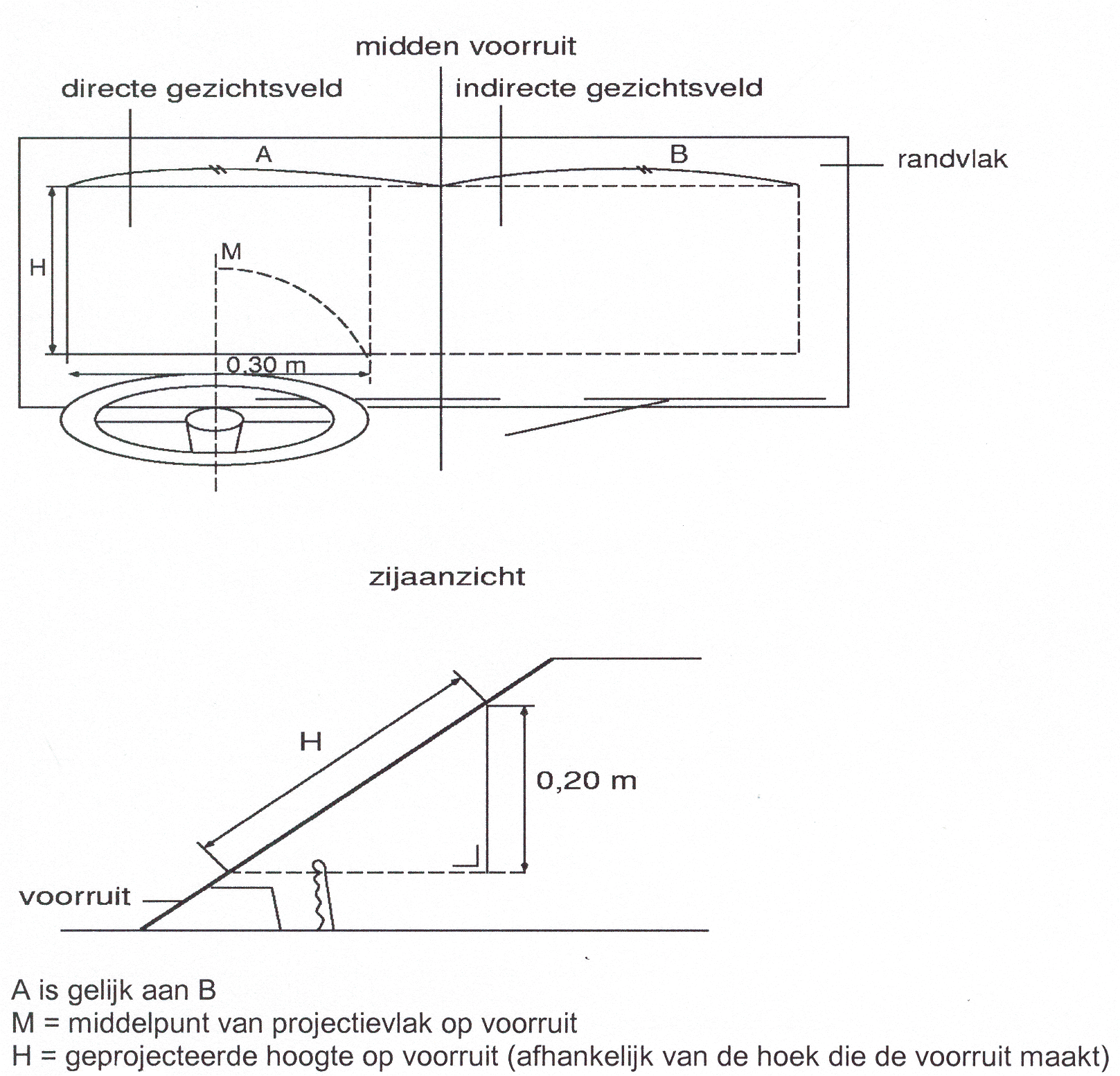 Bijlage 49939.png