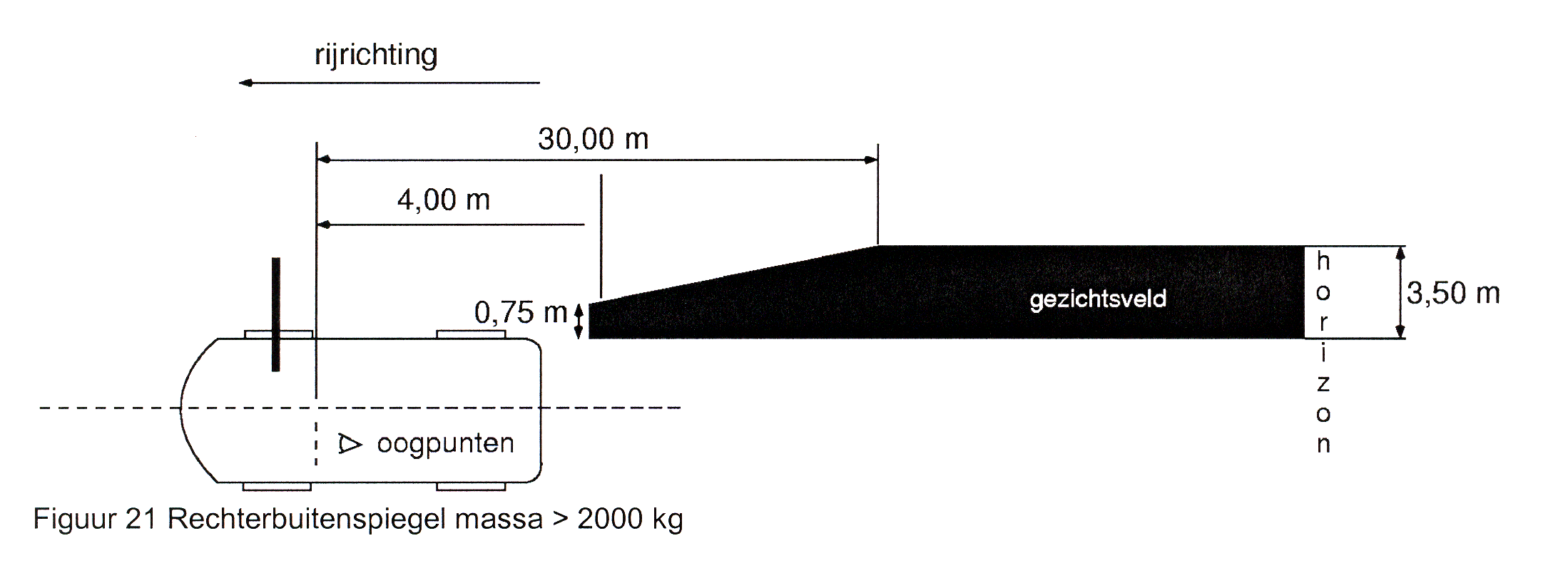 Bijlage 49947.png