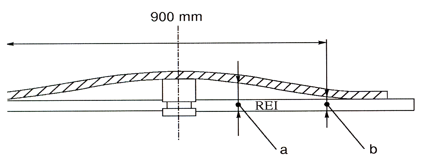 Bijlage 49965.png