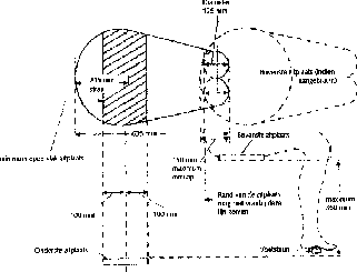 Bijlage 7956.png